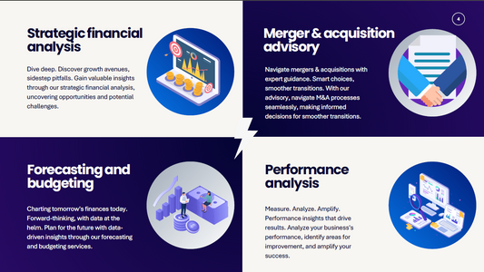 Finance Contoller/Manager Package