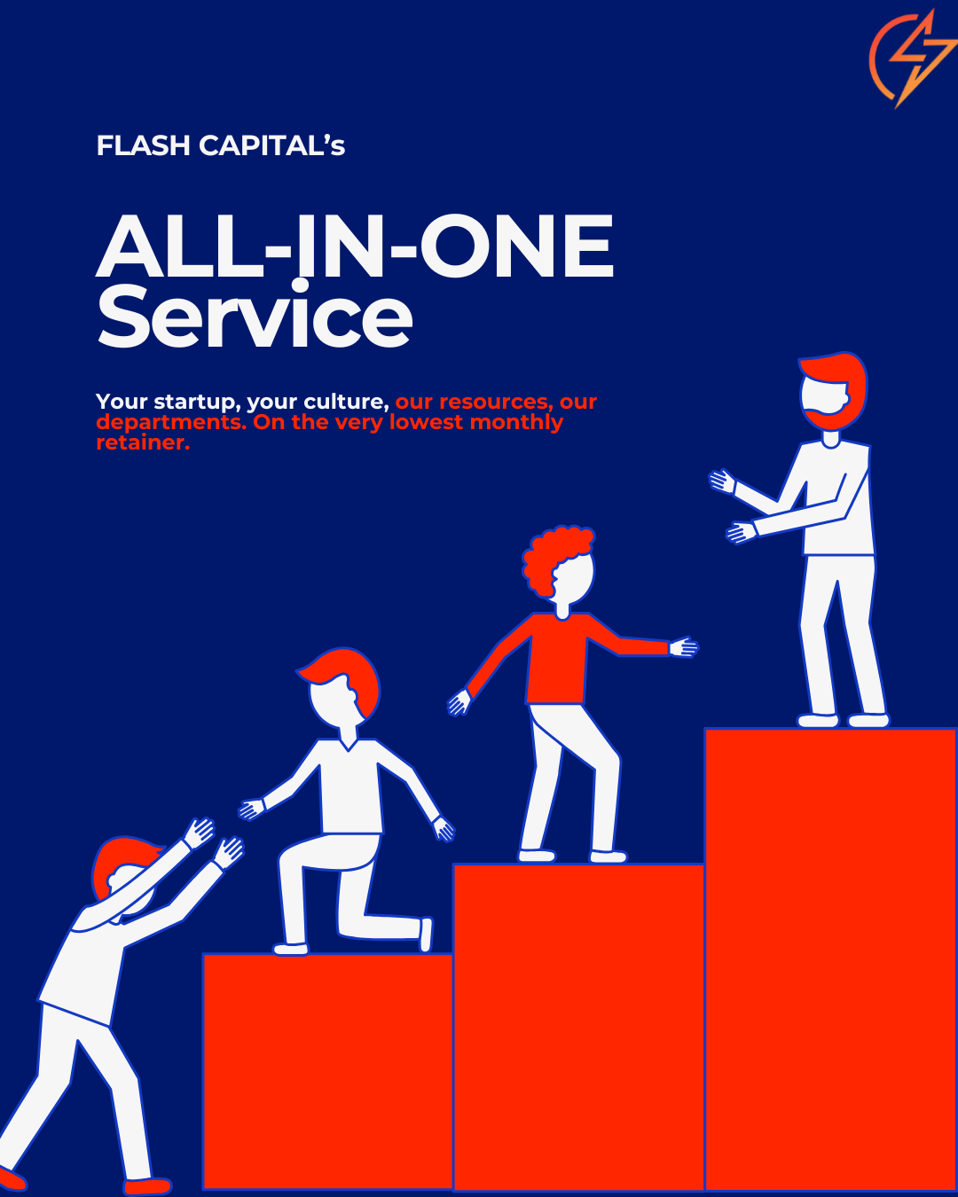 Complete Management Package - (All in One)